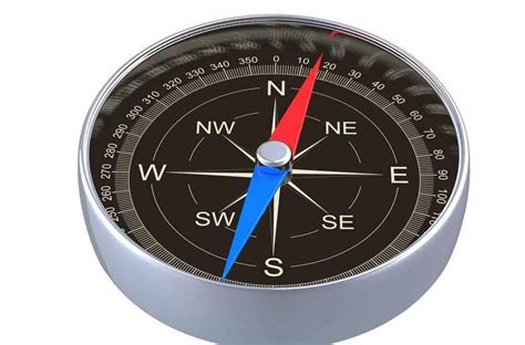 指南针怎么看方位